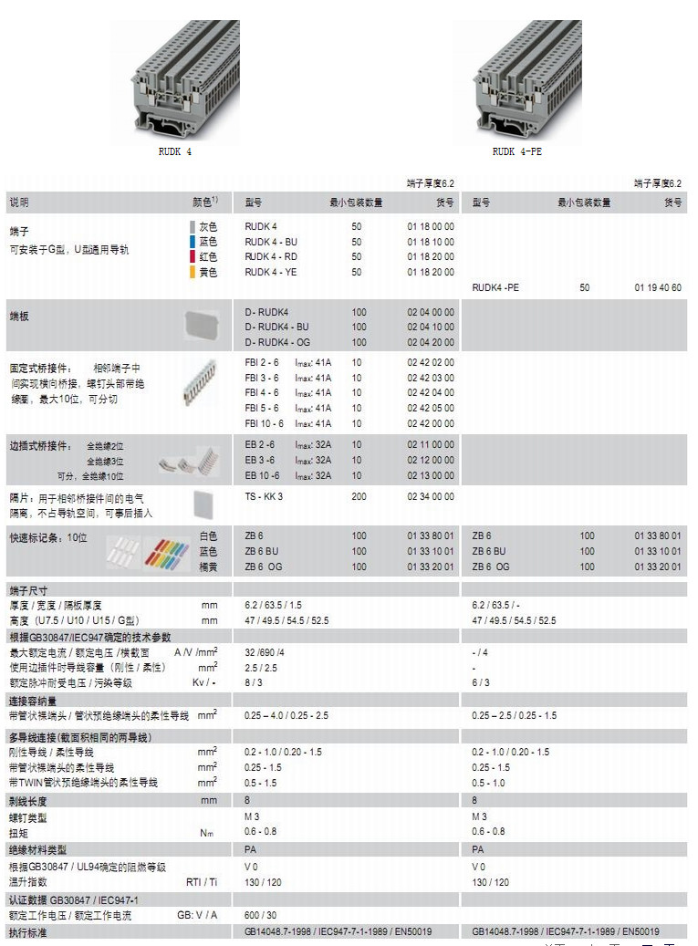 雙進(jìn)雙出端子RUDK4