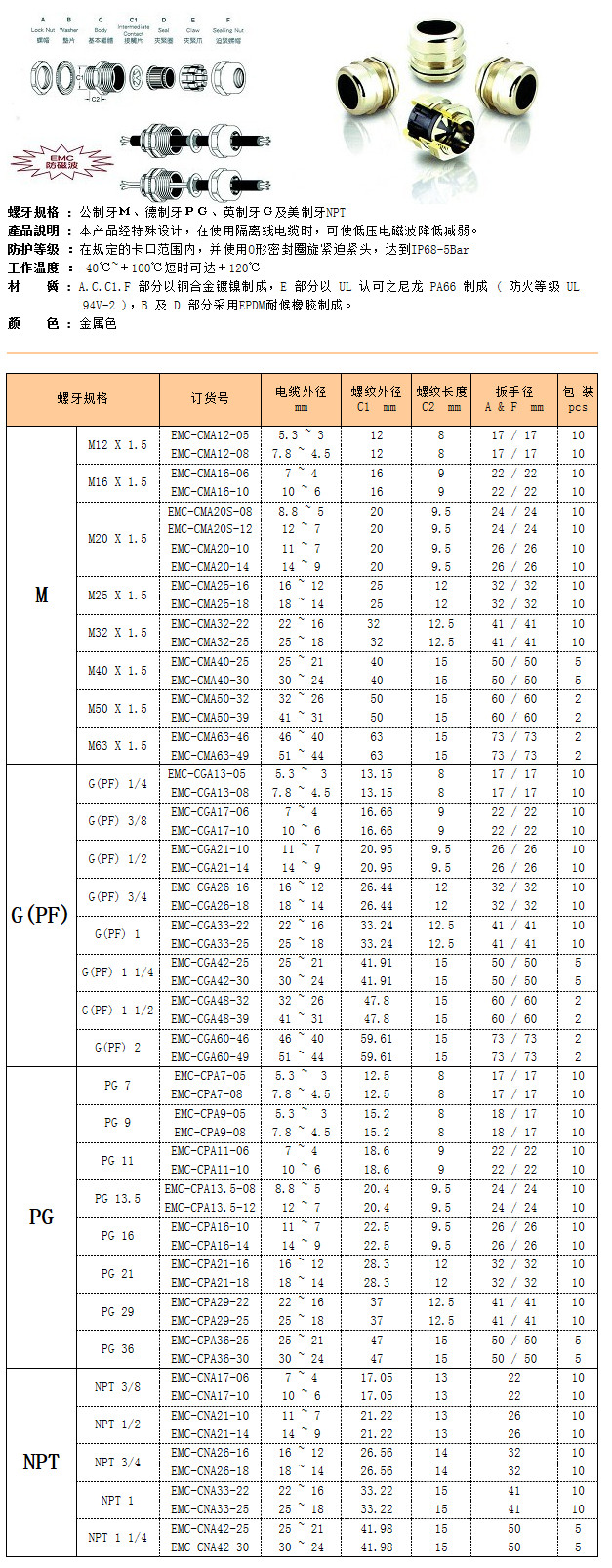 防磁波電纜固定頭