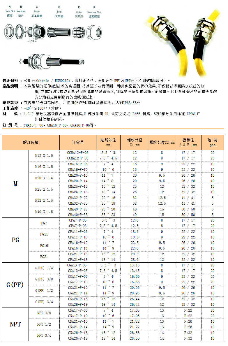 金屬耐扭型電纜接頭