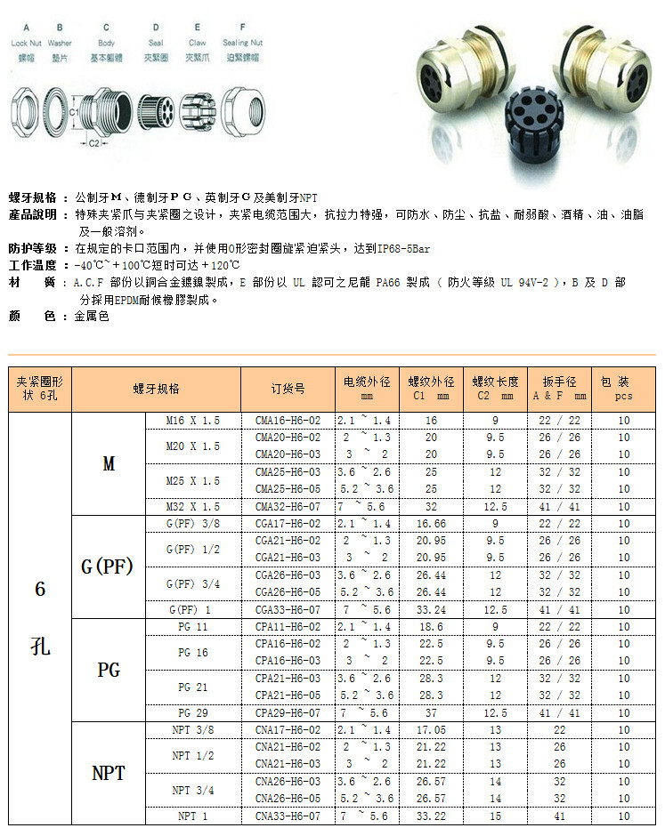 6孔金屬防水接頭