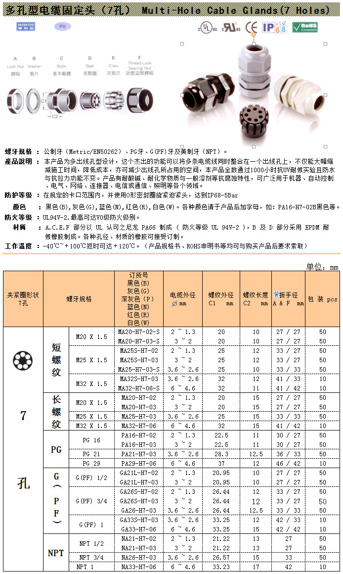 7孔尼龍電纜接頭